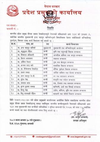 माननीय मन्त्रीज्यूहरुको शपथ