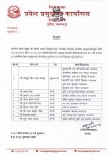 मन्त्रिपरिषद् पुनर्गठन एवं कार्य विभाजन